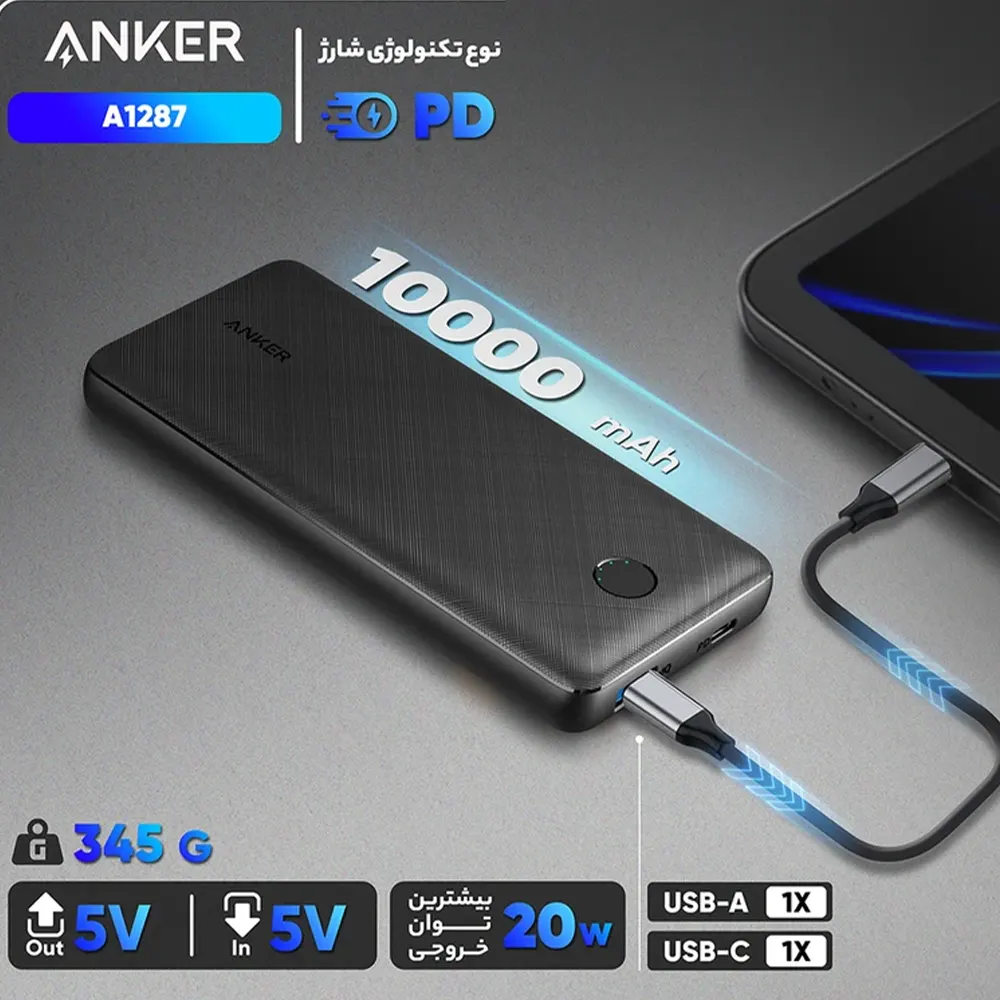 Anker 20W Power Bank Model A1287 Capacity 20000 mAh-3