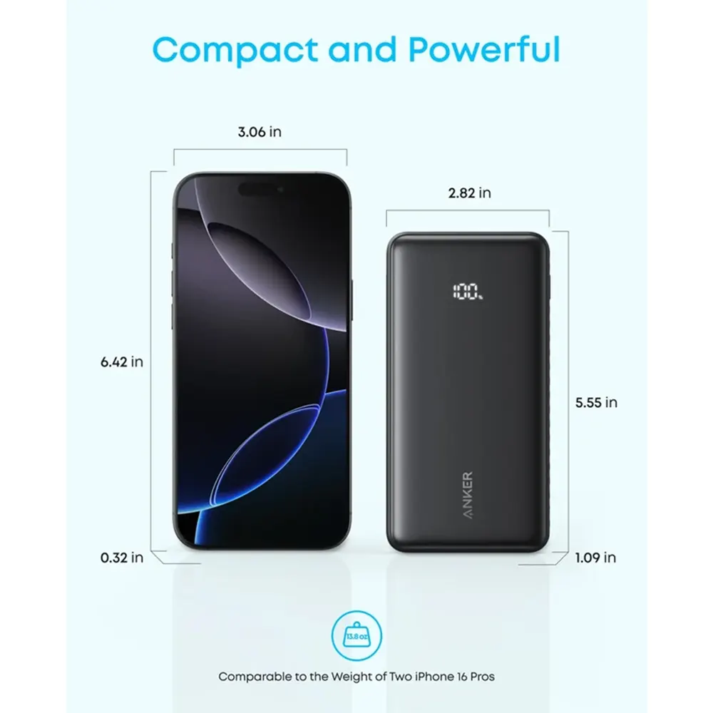 Anker 22.5W Power Bank, Model Zolo A110E, Capacity 20,000mAh-4