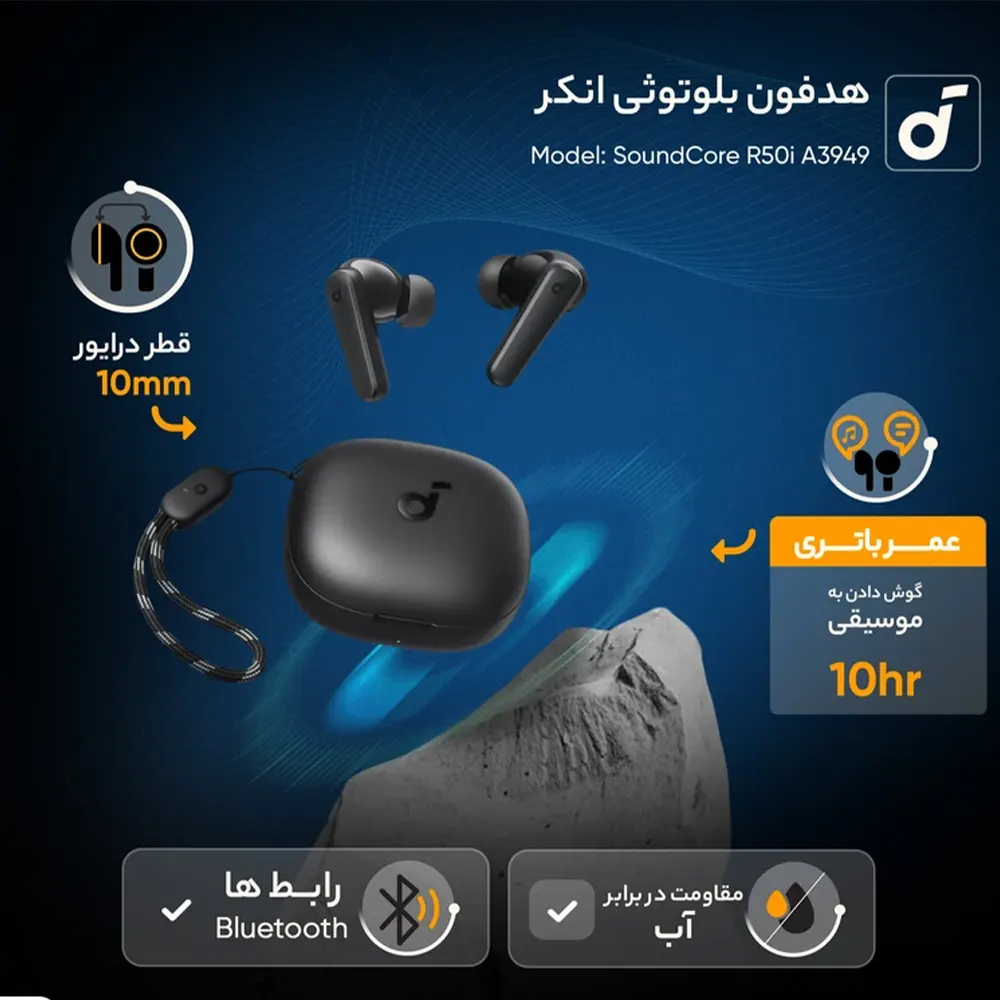 Anker Bluetooth Headphones-Model SoundCore R50i A3949-5webp