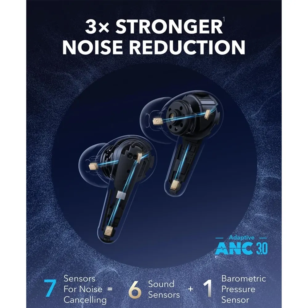 Anker Liberty 4 Pro Bluetooth Headphones-4