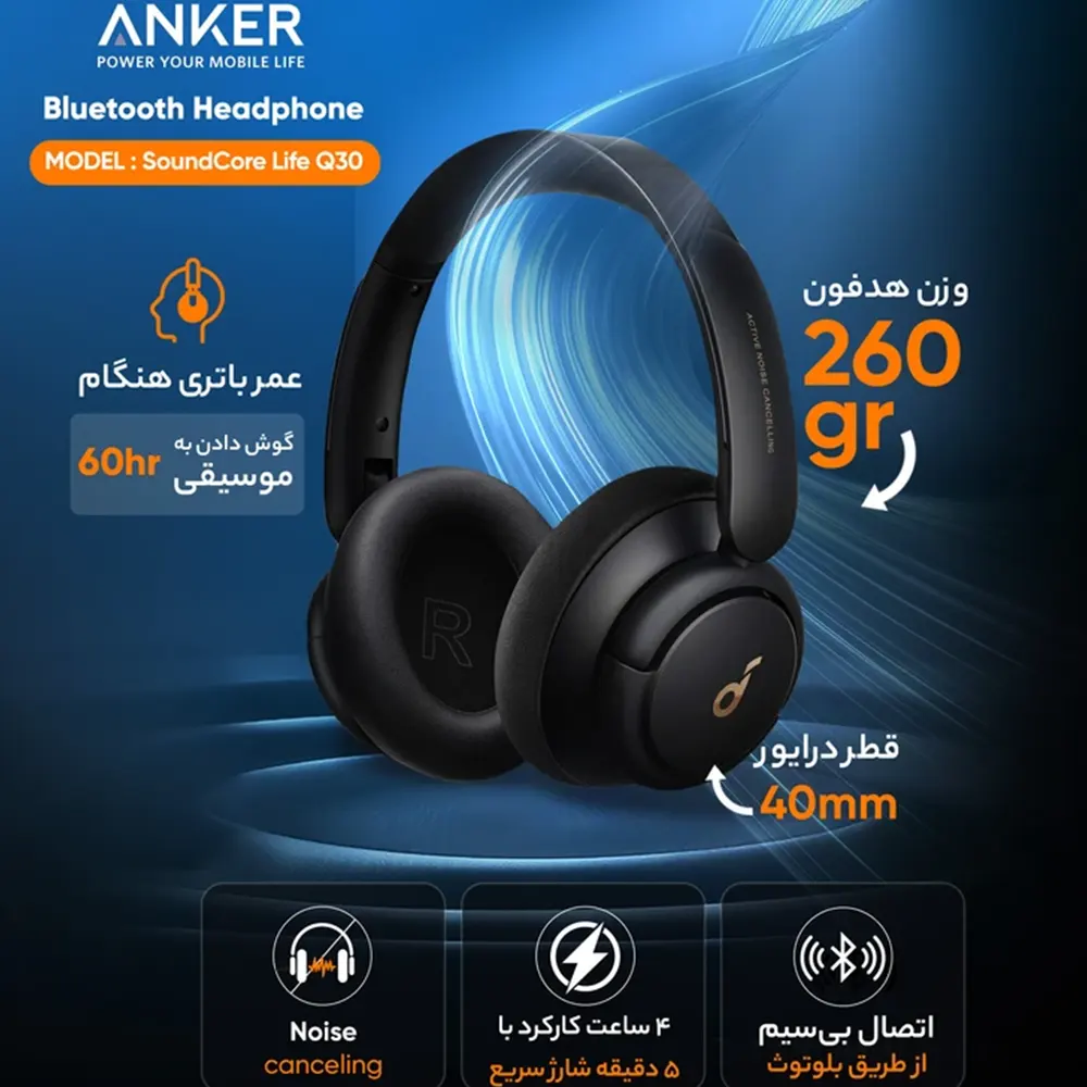 Anker SoundCore Life Q30 Bluetooth Headphones-5