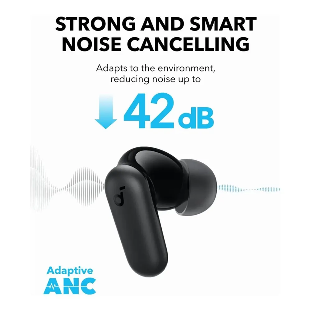 Anker Soundcore P30i Bluetooth Headphones -3