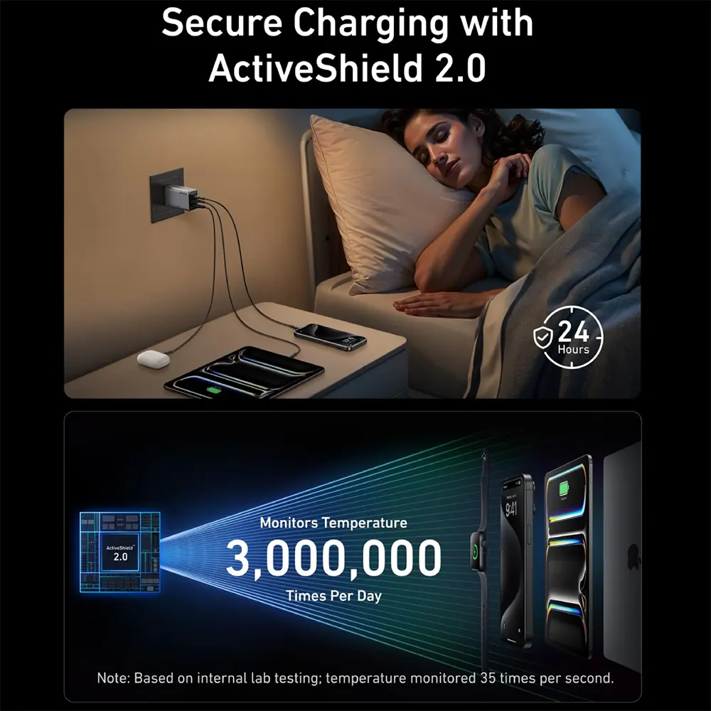 Anker Wall Charger Model A2688-3