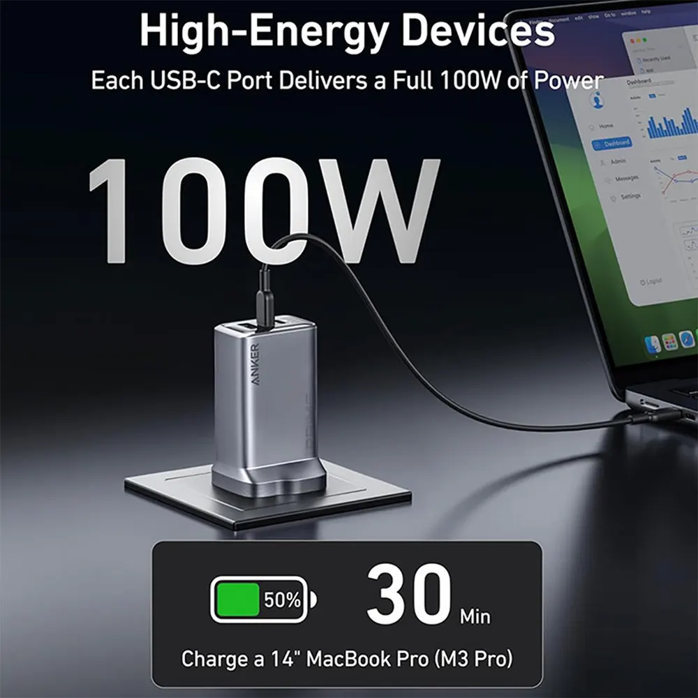 Anker Wall Charger Model A2688-4